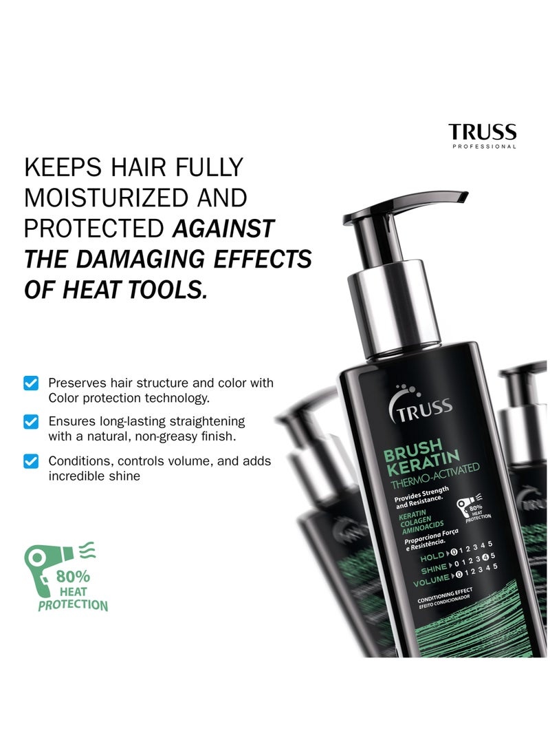 تروس شامبو وبلسم تروس بروفيشنال بلوند (300 مل) مع كريم جل يُترك على الشعر (250 مل) - مجموعة ثلاثية - Image 3