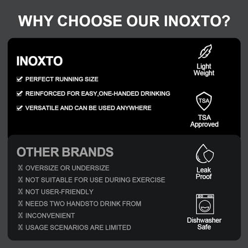 INOXTO زجاجة مياه قابلة للطي INOXTO، زجاجات مياه مرنة لسترات الترطيب وحزم الجري، زجاجات جري مرنة للمشي وركوب الدراجات (250/500 مل) (2 قطع كبيرة) - Image 3