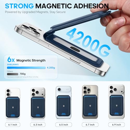 SHIELDON Genuine Leather Strong Magnetic Wallet for Magsafe, Adjustable Stand 6 Card Holders, RFID Blocking, Mag Wallet Compatible with iPhone 17/16/15/14/13/12 Series & Magnetic Case - Navy Blue - Image 5