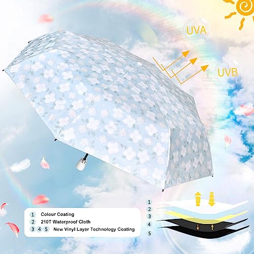 Cuby UV Sun Umbrella Compact Folding Travel Umbrella Auto Open and Close for Windproof, Rainproof & 99.9% UV Protection Parasol with Black Anti-UV Coating (Blue Jasmine) - Image 4