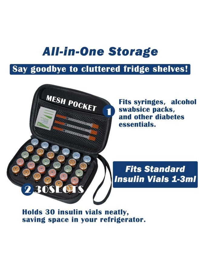 Mazentrix Peptide Vial Case for Fridge Storage - 30 Slot Organizer Holds 1-3ml Vials for Insulin, GLP-1, Peptides,Hard Shell Travel Case with Hand Strap,Black (30 Slot) - Image 3