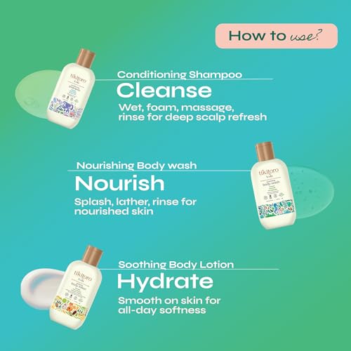 Tikitoro Kids Starter Pack 100% Vegan with Nourishing Body Wash, Soothing Body Lotion & Conditioning Shampoo, No Parabens & Sulphates (Age: 4+) (75 ml x 3) - Image 5