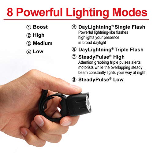 Cygolite Dice HL 150 Lumen Headlight & Dice TL 50 Lumen Tail Light USB Rechargeable Bicycle Light Combo Set - Image 4