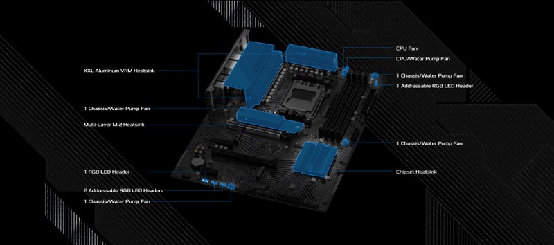ASRock B650 PG Lightning Socket AMD AM5/ Chipset AMD B650/ DDR5/ SATA3 & M.2 ATX Motherboard - Image 4