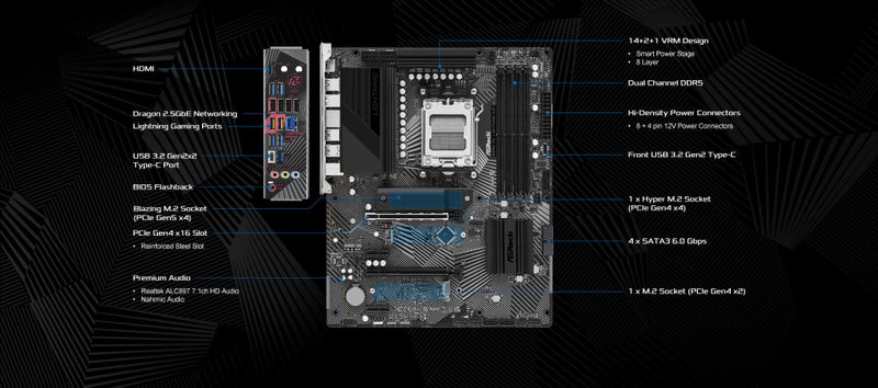 ASRock B650 PG Lightning Socket AMD AM5/ Chipset AMD B650/ DDR5/ SATA3 & M.2 ATX Motherboard - Image 3