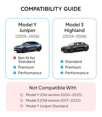 Wigoo Center Console Organizer for Tesla Model Y Juniper (Only Premium & Performance 2025 2026) and All Model 3 Highland Accessories [Double-Layer Storage, Smooth Sliding] 4PCS Pink - Image 2