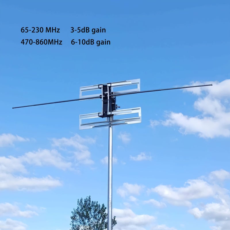 VHF UHF FM Broadcast Television Phased Array Antenna TLTEN A Supports Terrestrial High Definition Standard Definition TV Signals VHF 170 230Mhz UHF 470 860Mhz FM Radio 85 108Mhz 33 Feet Coaxial Cable 75 Ohm Output - Image 3