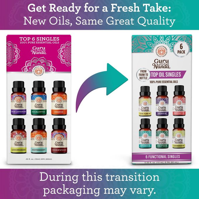 GuruNanda Essential Oils Set for Diffusers, 100% Pure, Aromatherapy, Massage, Candle & Soap Making Lavender, Peppermint, Eucalyptus, Grapefruit, Lemongrass, Ylang Ylang 0.33 Fl Oz (Pack of 6) - Image 2