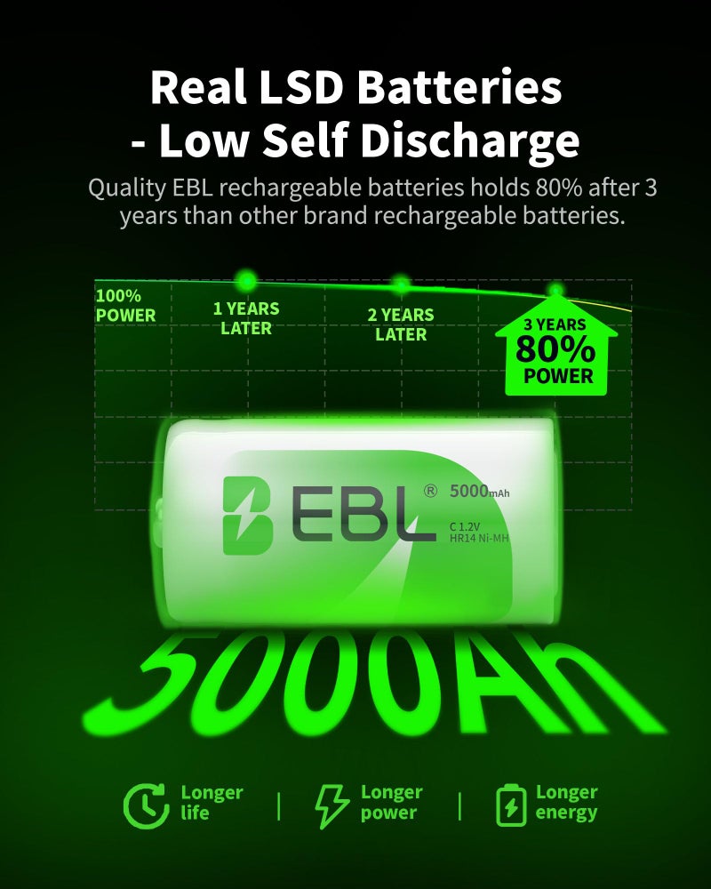 EBL C Batteries High Energy 5000mAh Ready2Use C Rechargeable Battery Cells, 4 Counts - Image 2