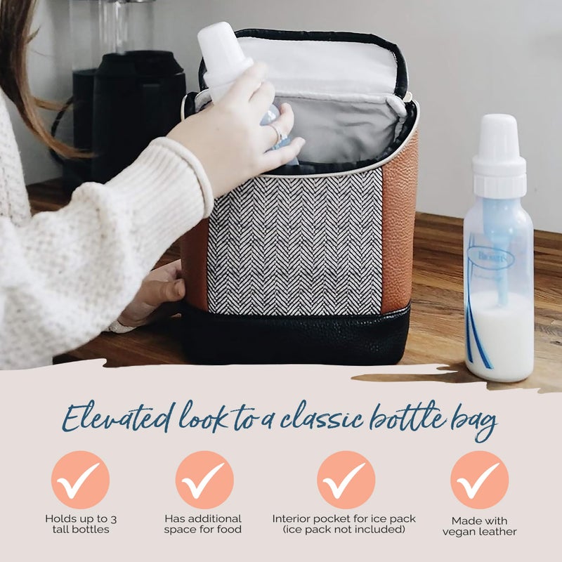 Itzy Ritzy Insulated Bottle Bag - Keeps Bottles Warm or Cool - Holds 3 Bottles & Features Interior Pocket For Ice Pack (Not Included), Coffee and Cream - Image 3