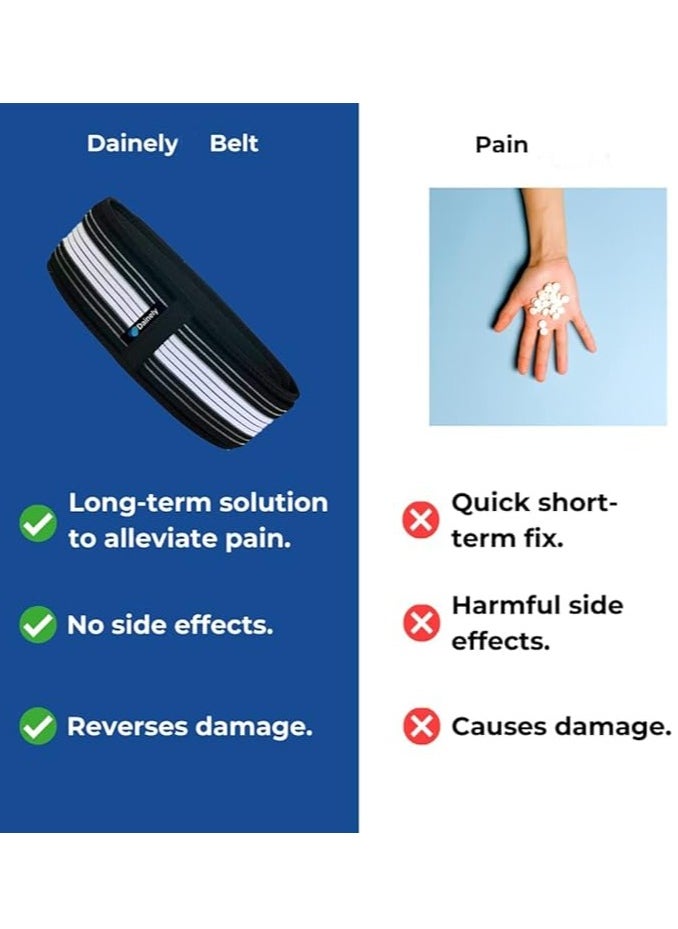 General Pelvic orthopedic belt Postpartum belt for pregnant women Crotch tightening pelvic belt Pelvic repair belt Non-slip adjustable support belt for pelvic waist  - Image 3