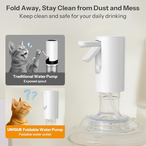 UN1QUE Foldable Water Dispenser Pump for 20 Litre Bottle, Automatic Water Pump with 1.35L/Min Fast Flow, Portable USB Rechargeable Water Pump, Wireless Water Can Dispenser Home Office Outdoor, White - Image 3