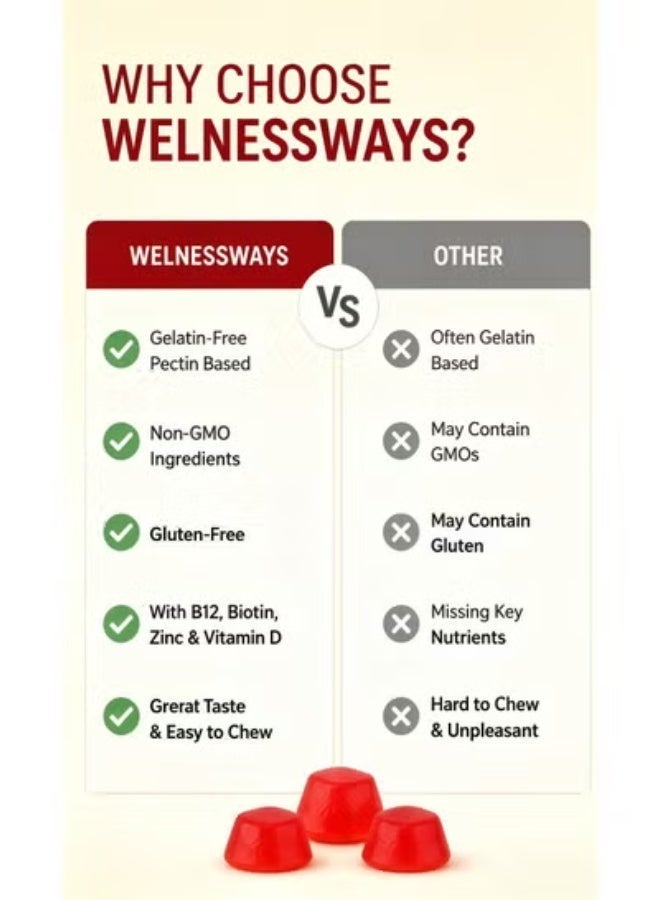 WelnessWays 2 Bottles Multivitamin Gummies for Adults - Multivitamin Gummy with B12 Biotin - Gelatin-Free Gummy Multivitamins for Men & Women - Vitamin Gummies with Zinc & Vitamin D - Non-GMO Gluten-Free - Image 2