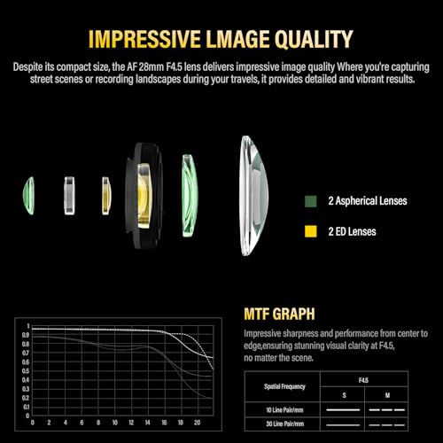 VILTROX 28mm F45 UltraThin Pancake Lens XMount Auto Focus 28 mm f45 XF ChipsSize APSC Wide Angle Lens for Fuji - Image 3