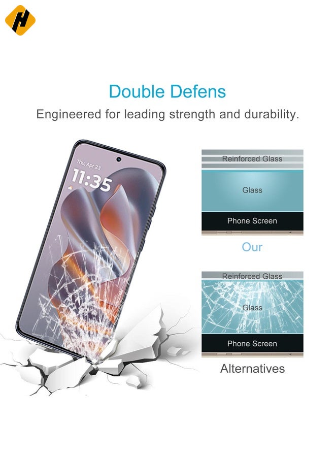 HuHa Screen Protector For Motorola Edge 50 Neo 50pcs 0.26mm 9H 2.5D Tempered Glass Film - Image 5