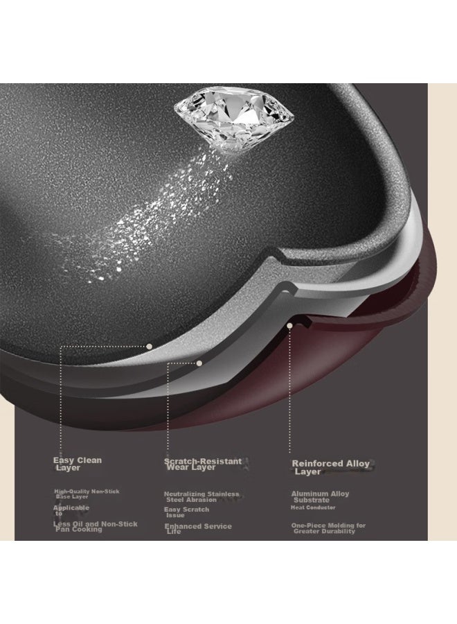 Supor Non-stick Wok, Flat-bottom Frying Pan, 34cm, Compatible With Induction And Gas Stoves, Easy To Clean, Low - Image 2
