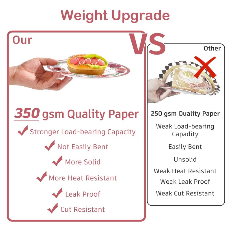 Yingoto 201pcs 80th Birthday Decorations for Women Tableware Set, Rose and Gold 80th Birthday Plates and Napkins,2pcs tablecloth, Pre-Strung Banner for 80 and Fabulous Decorations, 25 Guests - Image 4