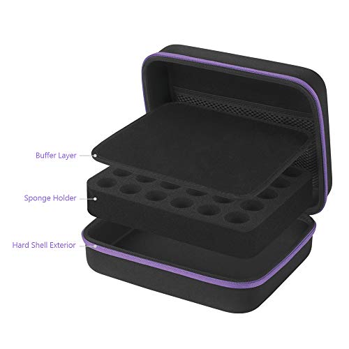 JSVER Essential Oil Storage, 30 Bottles,Essential Oil Holder Case, Essential Oil Case for 5ml, 10ml, 15ml Bottles Travel Storage Organizer Bag for doTerra, Young Living Oils, Premium, Aromatherapy - Image 5