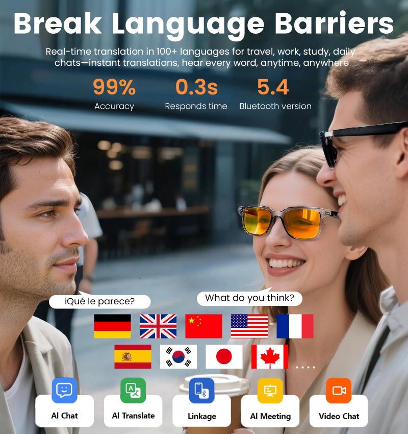 Jacuate AI Translation Smart Glasses with Chat GPT for Men& Women, Bluetooth 5.4 Sunglasses with Translator 100 Languages& Accents,Multifunctional Outdoor UV Protection Glasses for Travel Trade Business-Gray - Image 2