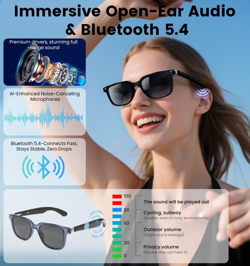 Jacuate AI Translation Smart Glasses with Chat GPT for Men& Women, Bluetooth 5.4 Sunglasses with Translator 100 Languages& Accents,Multifunctional Outdoor UV Protection Glasses for Travel Trade Business-Gray - Image 4