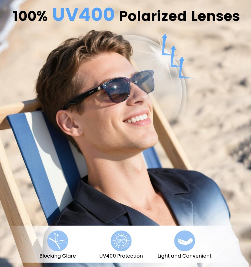 Jacuate AI Translation Smart Glasses with Chat GPT for Men& Women, Bluetooth 5.4 Sunglasses with Translator 100 Languages& Accents,Multifunctional Outdoor UV Protection Glasses for Travel Trade Business-Gray - Image 5