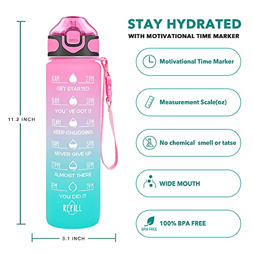 Enerbone 32 oz Drinking Water Bottle with Times to Drink and Straw, Motivational with Carrying Strap, Leakproof BPA & Toxic Free, Ensure You Drink Enough Water for Fitness Gym Outdoor - Image 2