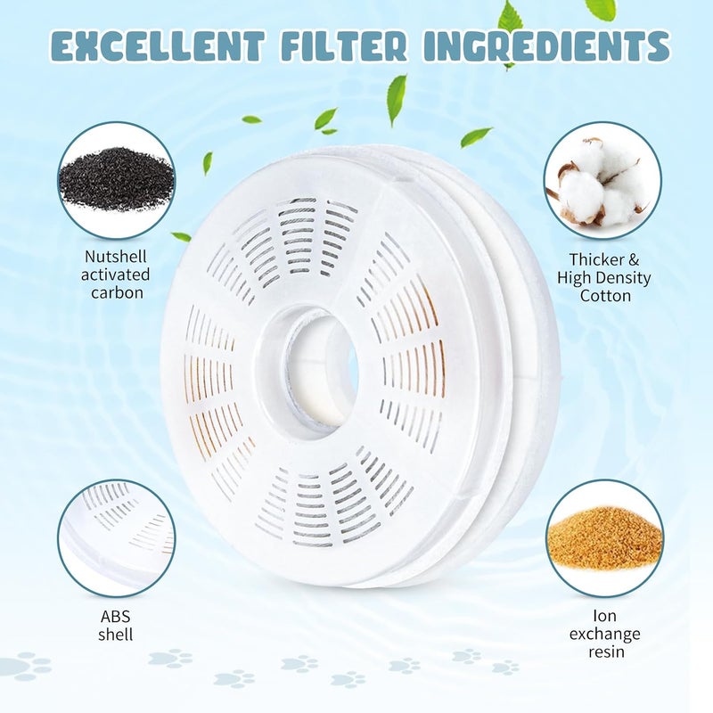 فلتر نافورة مياه القطط لـ Catit، بديل فلتر نافورة القطط لنافورة Catit Design Senses / نافورة Catit Flower / Catit Senses 2.0 / Catit Fresh & Clear Stainless Steel (عبوة من 12 قطعة) - Image 5