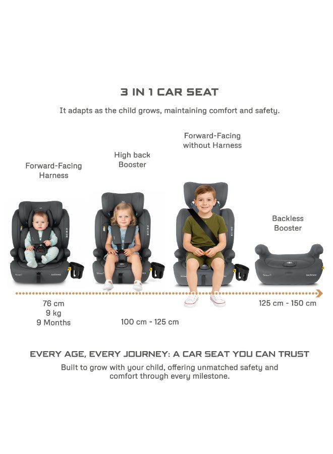 neobreez I-Bostoni Universal 3 In 1 Children‘S I-Size Deep Toddler Child Car Seat, Ecer129,Group 1/2/3, High Back Booster Seat, Adjustable Headrest,3-Point Safety Belt(9-36 Kg,76-150 Cm,9M To 12Yrs) - Image 3