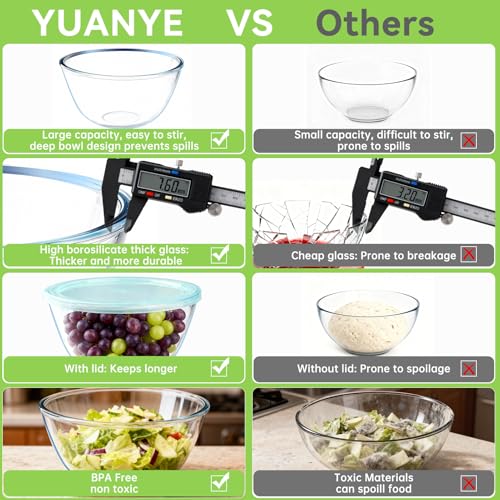 YUANYE 5 Pack Glass Mixing Bowls with Lids Set (5/2.5/1.5/0.9/0.6QT), Thick Glass Large Salad Bowl Set, Nesting Kitchen Bowls for Serving, Prepping, Cooking and Baking, Dishwasher,Oven,Microwave Safe - Image 3