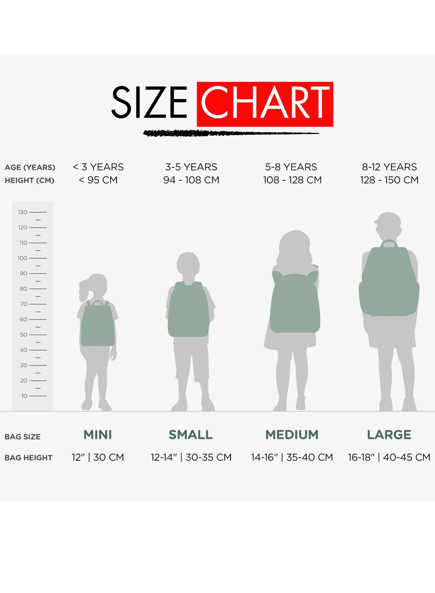 شنطة ظهر سانريو كورومي أمبيشن 5 في 1 مقاس 16 بوصة