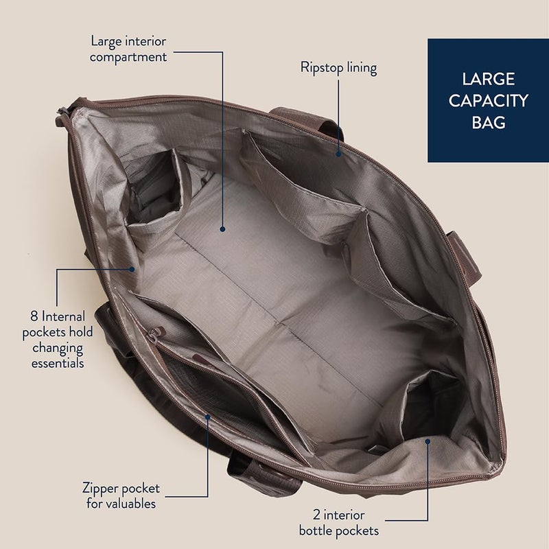 Itzy Ritzy Diaper Bag Tote â€“ Lightweight Belong All-in-Tote Weekender Bag with 10 Pockets, Removable & Adjustable Crossbody Strap, Stroller Straps & Trolley Sleeve â€“ For Daily Use or Travel (Mocha) - Image 4