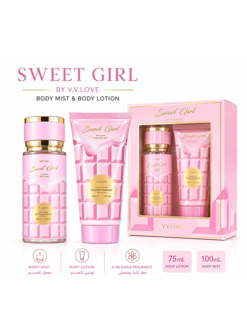 مجموعة معطر جسم ولوشن