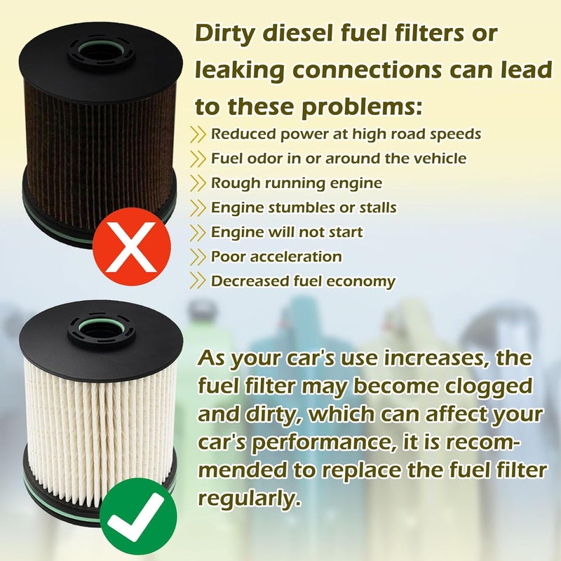 TiciKim 2 Pack TP1015 Fuel Filter for 6.6L Duramax Diesel - Compatible with Chevrolet Silverado/GMC Sierra/Cruze - Image 5