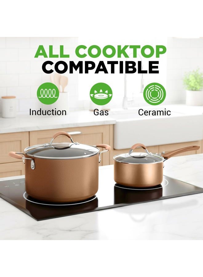 NutriChef 20-Piece Nonstick Kitchen Cookware Set - PFOA/PFOS-Free Heat Resistant Lacquer Kitchenware w/Bakeware, Frying Pans, Cooking Pots, Utensils - Image 2