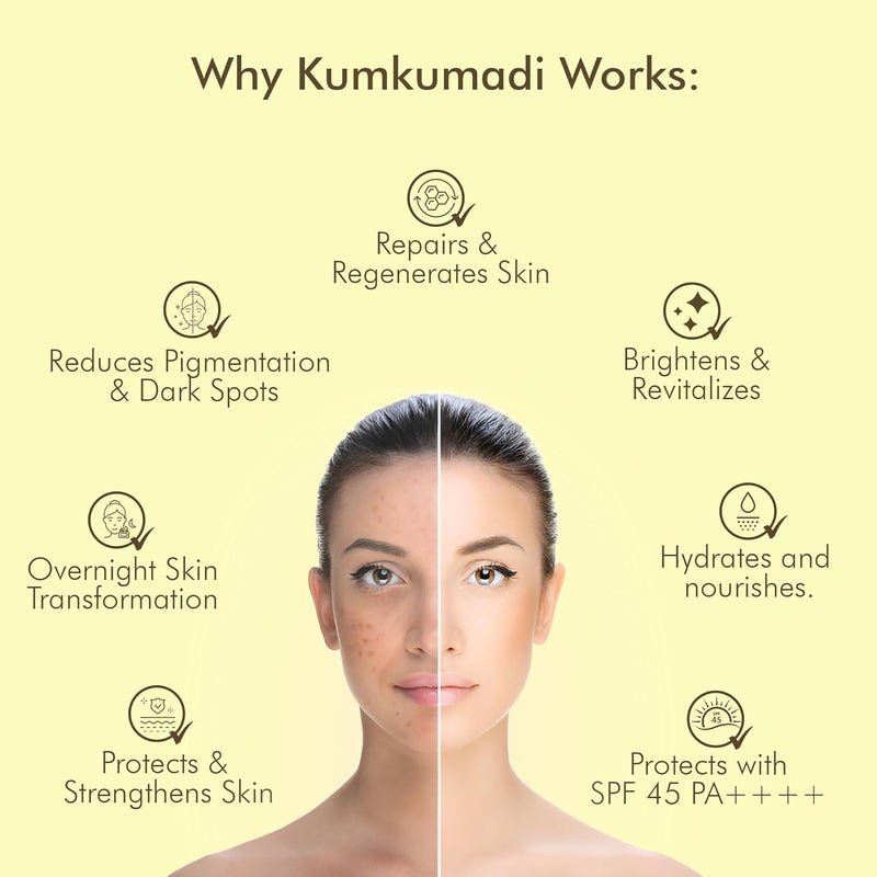 VEDICDERM Kumkumadi DePigmentation Night Cream 50g  Goodness of Saffron  Ceramides  Reduces Pigmentation Dark Spots  Melasma  Evens Skin Tone  Enhances Radiance  Sulfate  Paraben Free - Image 4
