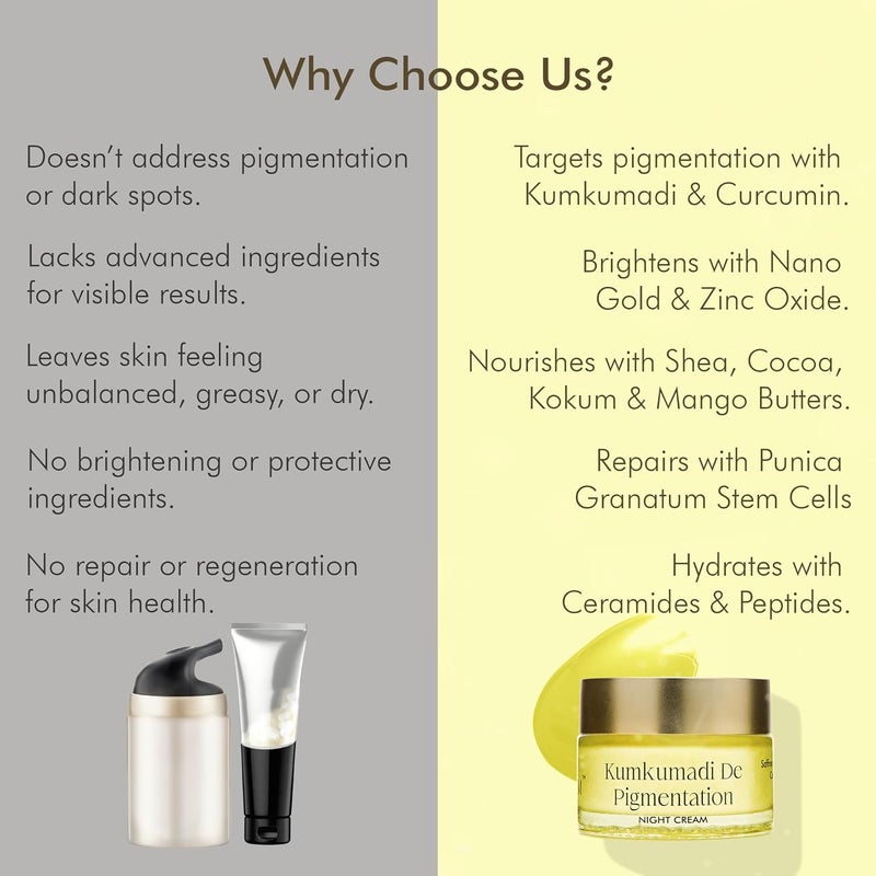 VEDICDERM Kumkumadi DePigmentation Night Cream 50g  Goodness of Saffron  Ceramides  Reduces Pigmentation Dark Spots  Melasma  Evens Skin Tone  Enhances Radiance  Sulfate  Paraben Free - Image 3