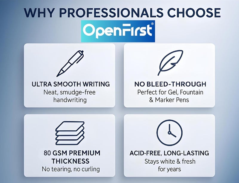 OPENFIRST ® A4 Rose Pink Ruled Assignment Sheets – 80 GSM Premium Ultra Smooth Paper | Single Side Ruled | Ideal for School, Office, Notes, Projects & more (Pack of 100) - Image 5