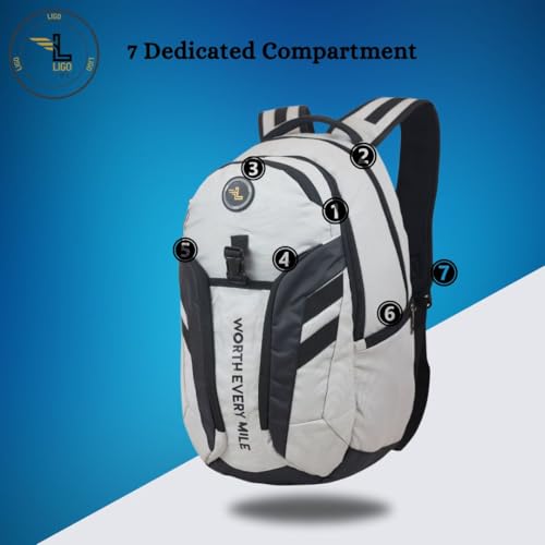 Ligo Armor 17 Inch Laptop Bag | Motorcycle Backpack Bag for Men | Riding Backpack for Men and Women (GY) - Image 3