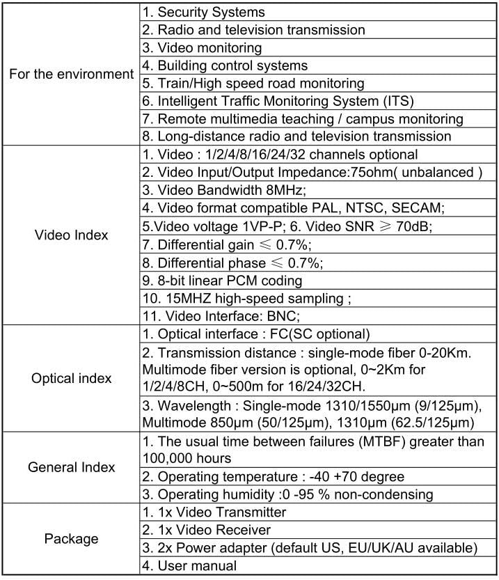 2 Video 1 Data Channel Digital Fiber Optic Media Converter Extender 20Km CCTV Security - Image 5