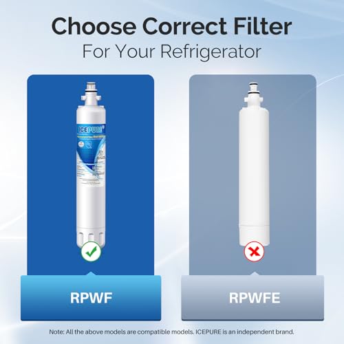 ICEPURE RPWF Refrigerator Water Filter, Replacement for GE RPWF, RWF1063, RWF3600A, WDS-RPWF, WSG-4, DWF-36, R-3600, AQF-RPWF, MPF15350, OPFG3-RF300, WF277, 3Pack - Image 2