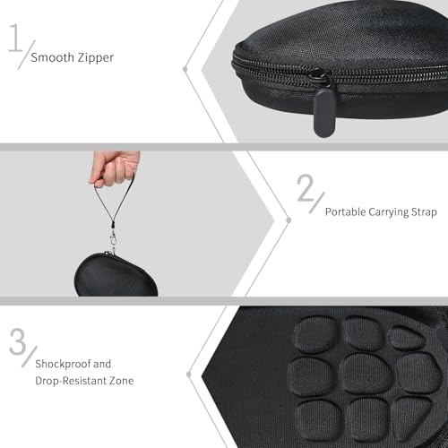 Wanaiha Case Compatible with Logitech MX Master 4 / MX Master 3, Shockproof, dustproof, and Water-Resistant Protection - Image 5