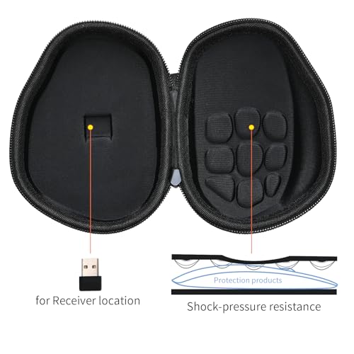 Wanaiha Case Compatible with Logitech MX Master 4 / MX Master 3, Shockproof, dustproof, and Water-Resistant Protection - Image 4