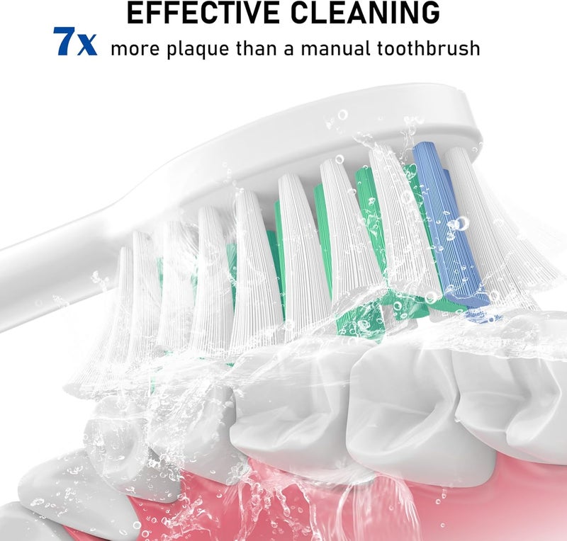 ELFIN 8 Pack Electric Toothbrush Replacement Heads for Philips Sonicare with Soft Dupont Bristles - Image 4