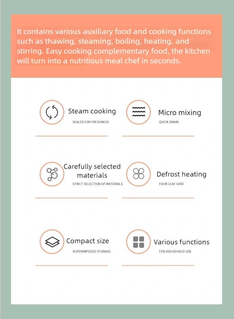 كيليو 5-في-1 صانع طعام الطفل معالج طعام الطفل الكهربائي لصانع طعام الطفل مع بخار وطاحنة. بخار طعام الطفل المحمول وخلاط طعام الطفل خالي خلاط طعام الطفل مع وظيفة إزالة التجميد والدفء - Image 3