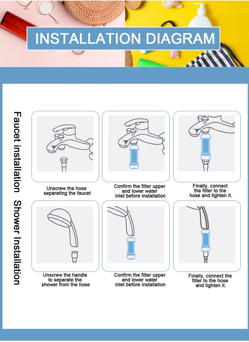 HomarKet Shower Head Filter - Vitamin C Shower Infuser ,Hard Water Softener, Chlorine & Fluoride Shower Filter, Water Purifying Filtered Shower Head with Beads, Helps Dry Skin & Hair Loss (For Mother and Baby)GC4123Z  - Image 3