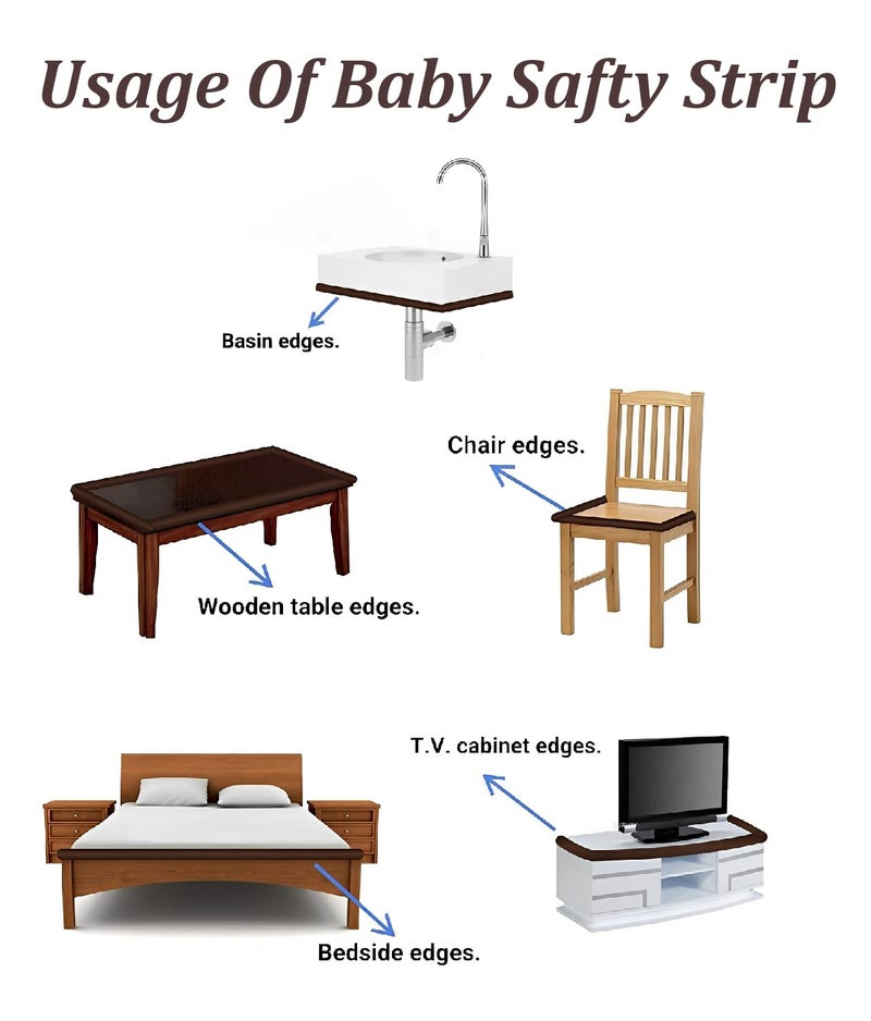 SYGA Safety Strip Furniture Edge Guard + Corner Protector - 6.5ft Edge Guard + 4 Corner Guards for Baby Proofing and Child Safety (Brown Combo) - Image 3