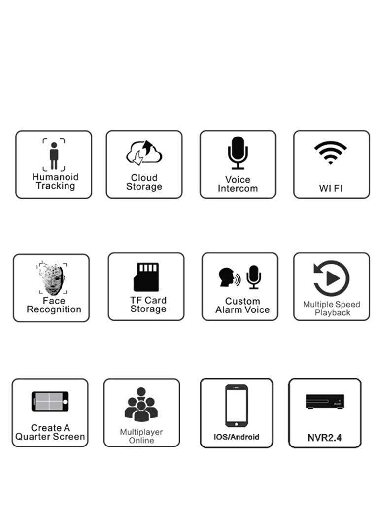 Crony - NIP-21HS carecam PRO APP ball Face recognition and shooting linkage alarm Voice alarm Day and night full color dual lens camera - Image 1