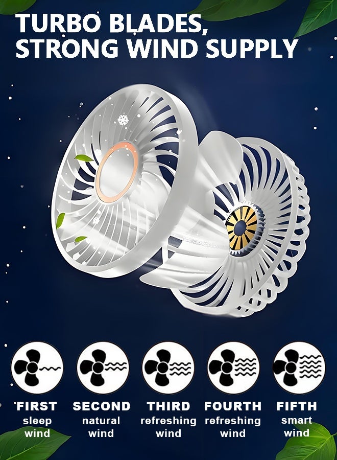 JISULIFE Portable Handheld Fan-5 Gear Mini Fan Rechargeable-Handheld/Desk stand 2 in 1 Usb Fan-Digital Display Silent Fan with Base-Long Endurance Picnic/Work/Table/Shopping Fan (White) - Image 3