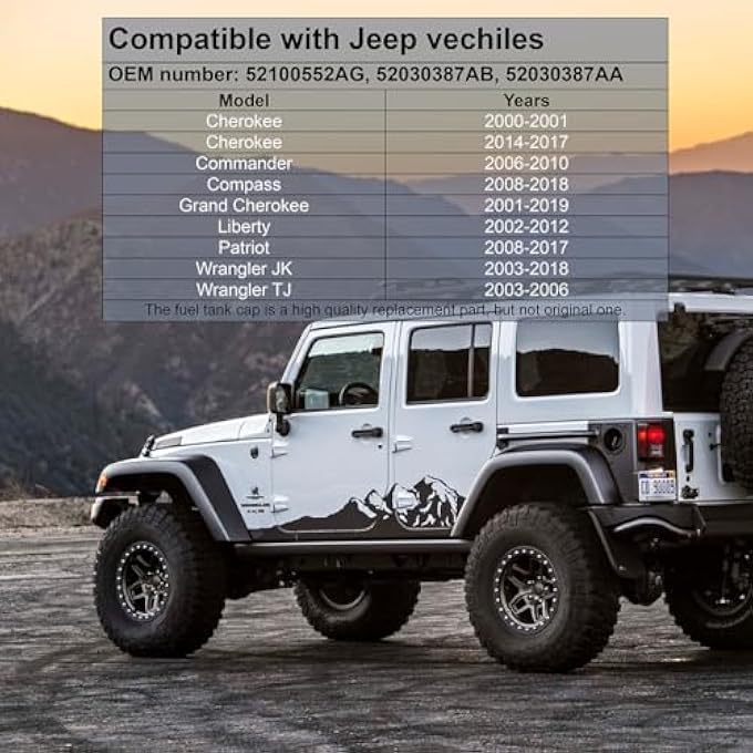 rayihni POP RELAX Gas Cap for 20032020 Wrangler JK 20032006 Wrangler TJ 20022012 Liberty 20082018 Compass 20012019 Grand Cherokee 20062010 Commander 20002017 Cherokee 20082017 Patriot - Image 3