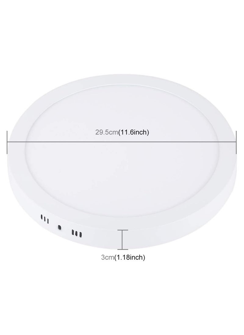 Generic Panel Light  - Image 5